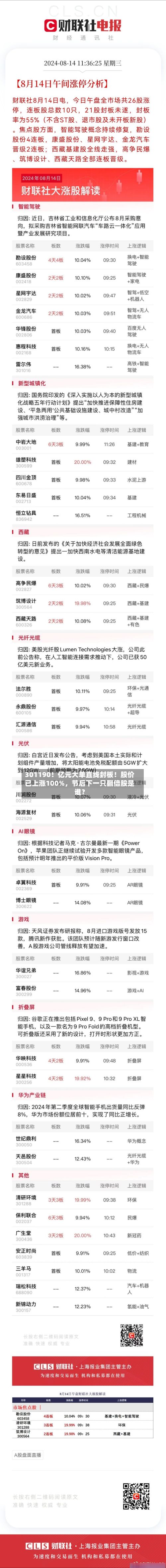 301190！亿元大单直线封板！股价已上涨100%，节后下一只翻倍股是谁？-第1张图片