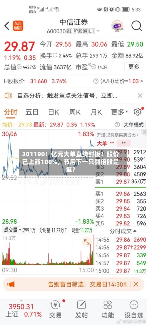 301190！亿元大单直线封板！股价已上涨100%，节后下一只翻倍股是谁？-第2张图片