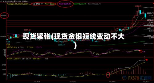 现货紧张(现货金银短线变动不大)-第2张图片