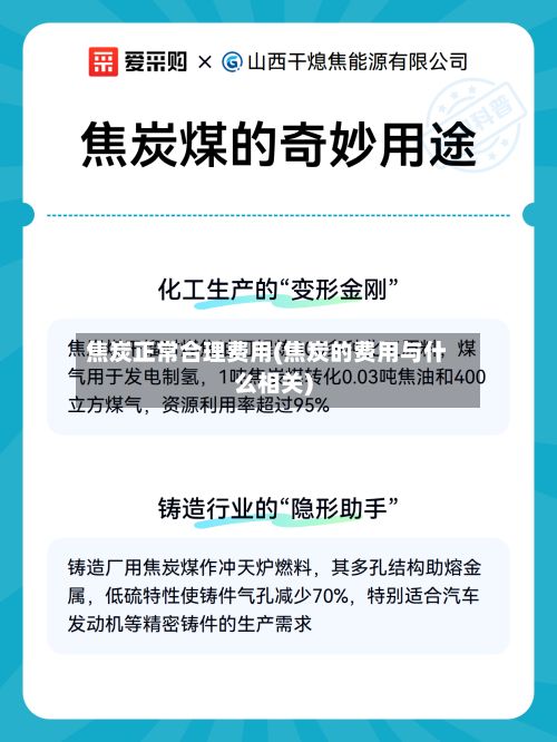 焦炭正常合理费用(焦炭的费用与什么相关)