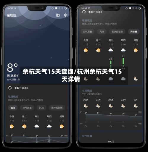 余杭天气15天查询/杭州余杭天气15天详情-第2张图片