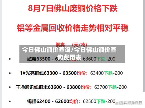 今日佛山铜价查询/今日佛山铜价查询费用表