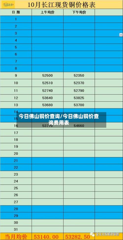 今日佛山铜价查询/今日佛山铜价查询费用表-第2张图片