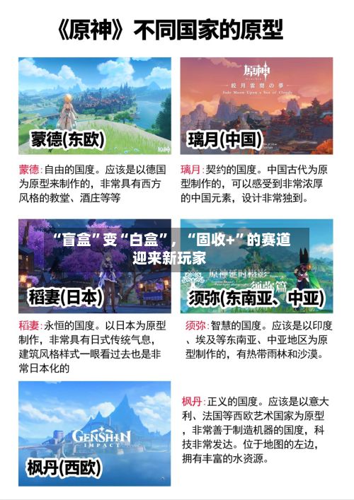 “盲盒”变“白盒”	，“固收+	”的赛道迎来新玩家-第2张图片