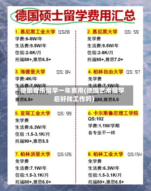 德国音乐留学一年费用(德国艺术留学后好找工作吗)-第3张图片