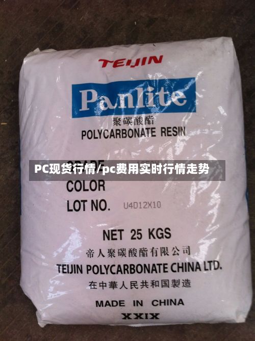 PC现货行情/pc费用实时行情走势