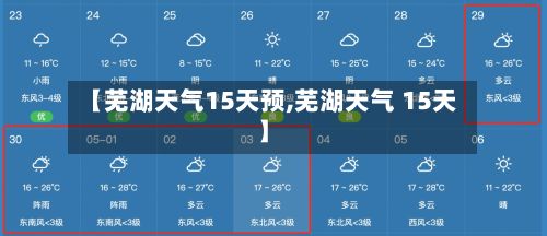 【芜湖天气15天预,芜湖天气 15天】