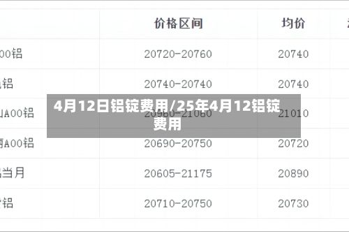 4月12日铝锭费用/25年4月12铝锭费用-第2张图片