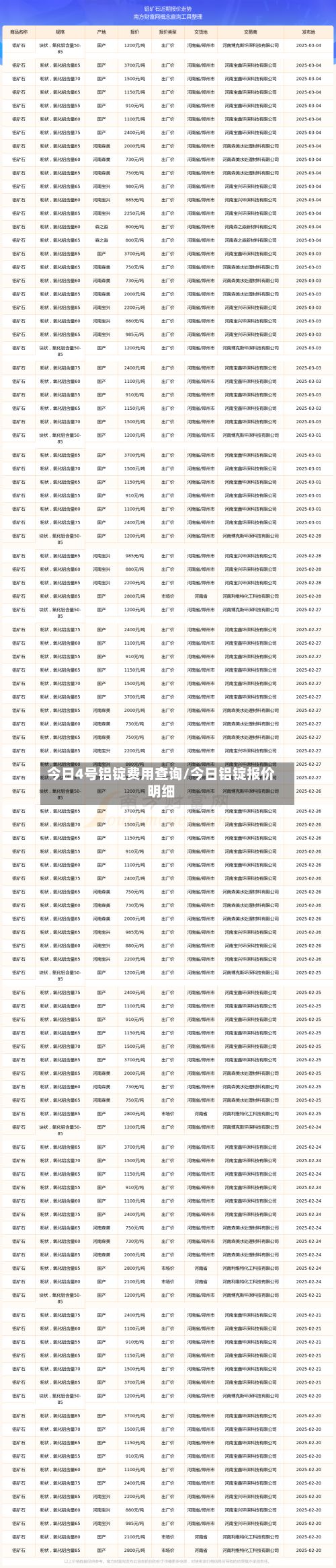 今日4号铝锭费用查询/今日铝锭报价明细-第2张图片