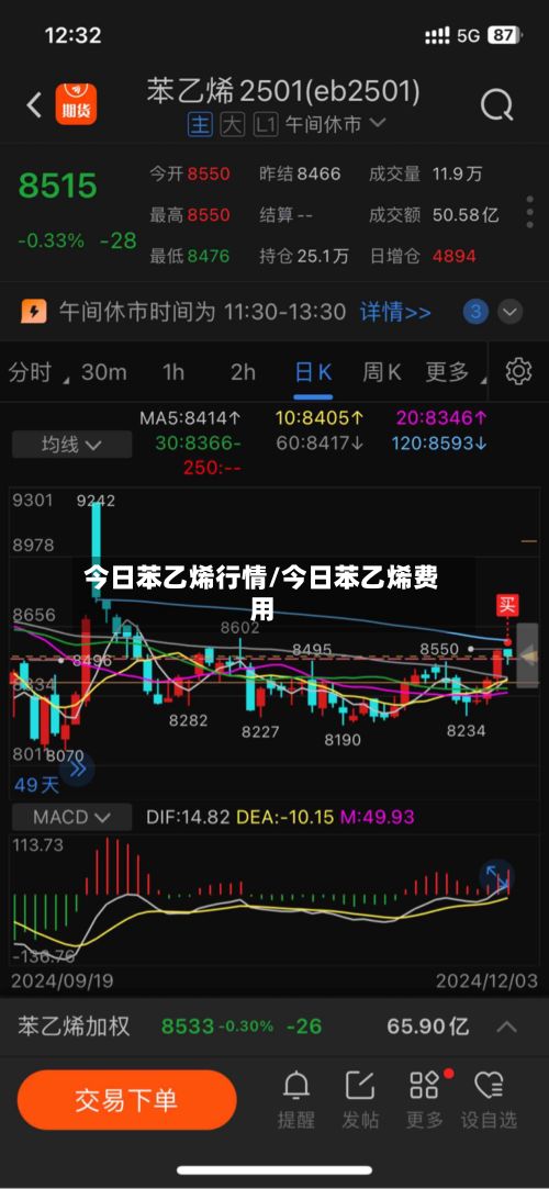 今日苯乙烯行情/今日苯乙烯费用-第2张图片