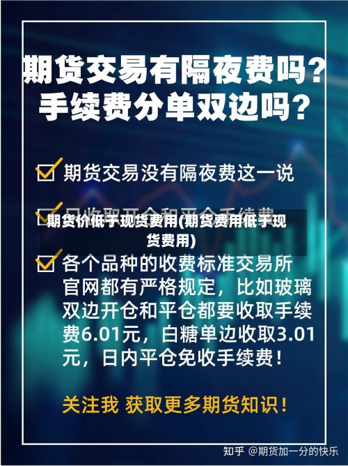 期货价低于现货费用(期货费用低于现货费用)-第3张图片
