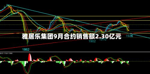雅居乐集团9月合约销售额2.30亿元-第2张图片