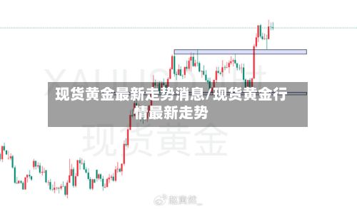 现货黄金最新走势消息/现货黄金行情最新走势
