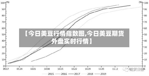 【今日美豆行情指数图,今日美豆期货外盘实时行情】-第2张图片