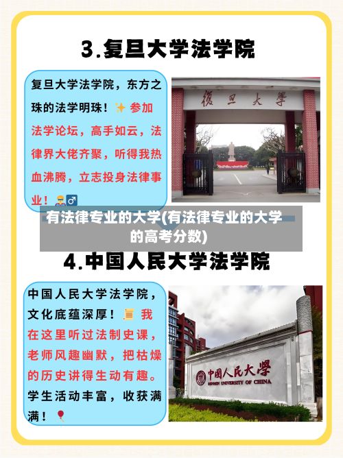 有法律专业的大学(有法律专业的大学的高考分数)