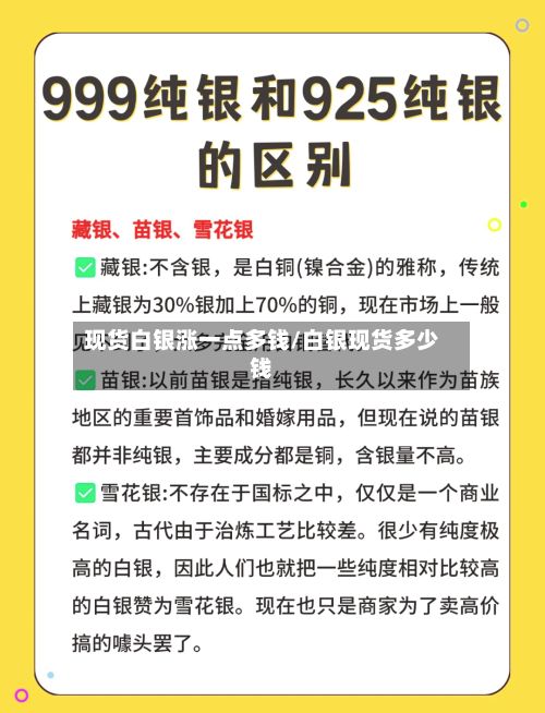 现货白银涨一点多钱/白银现货多少钱-第2张图片