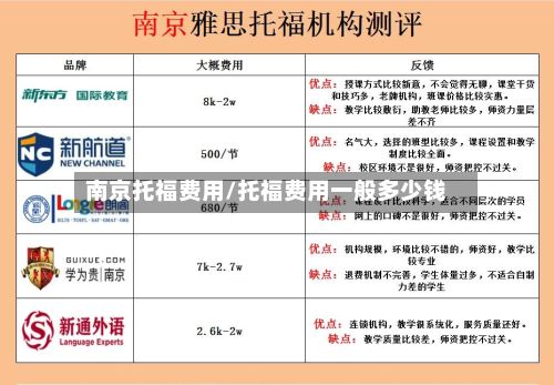 南京托福费用/托福费用一般多少钱