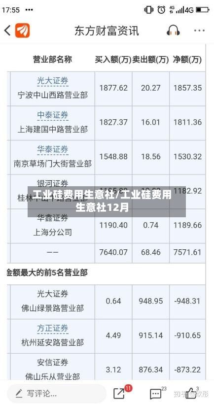 工业硅费用生意社/工业硅费用生意社12月