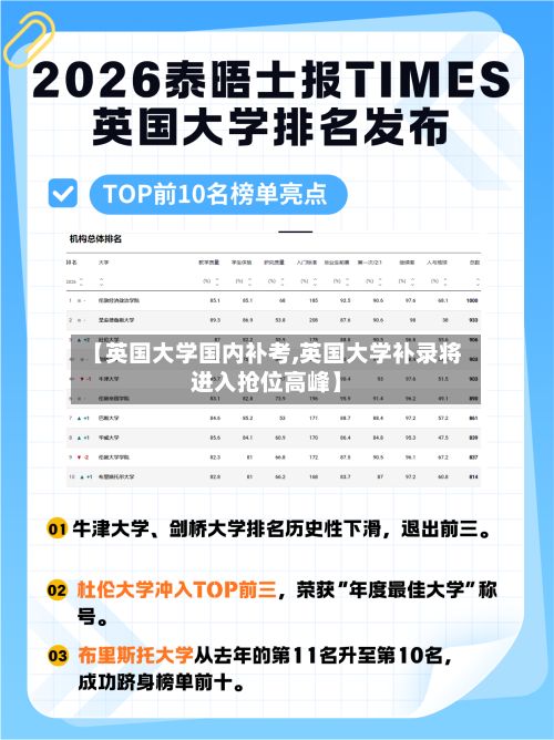 【英国大学国内补考,英国大学补录将进入抢位高峰】-第2张图片