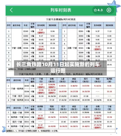 长三角铁路10月11日起实施新的列车运行图-第2张图片