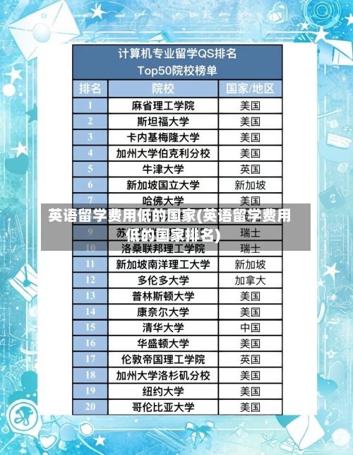 英语留学费用低的国家(英语留学费用低的国家排名)