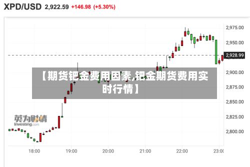 【期货钯金费用因素,钯金期货费用实时行情】