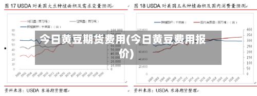 今日黄豆期货费用(今日黄豆费用报价)-第1张图片