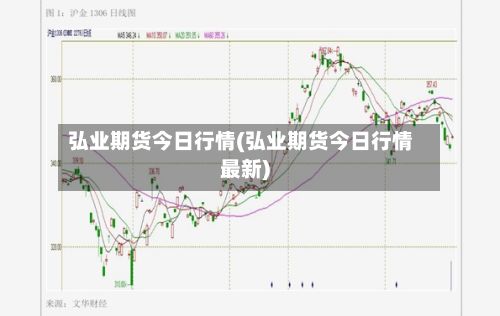 弘业期货今日行情(弘业期货今日行情最新)-第2张图片