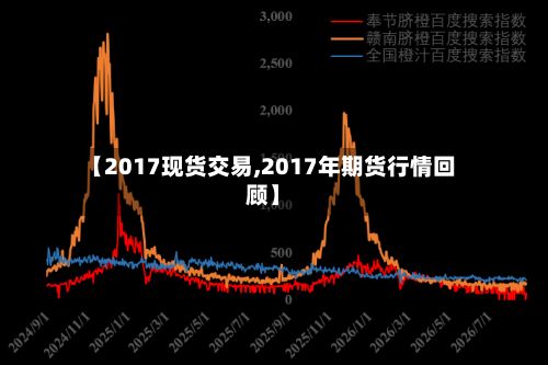 【2017现货交易,2017年期货行情回顾】-第3张图片