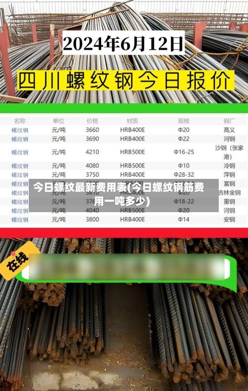 今日螺纹最新费用表(今日螺纹钢筋费用一吨多少)
