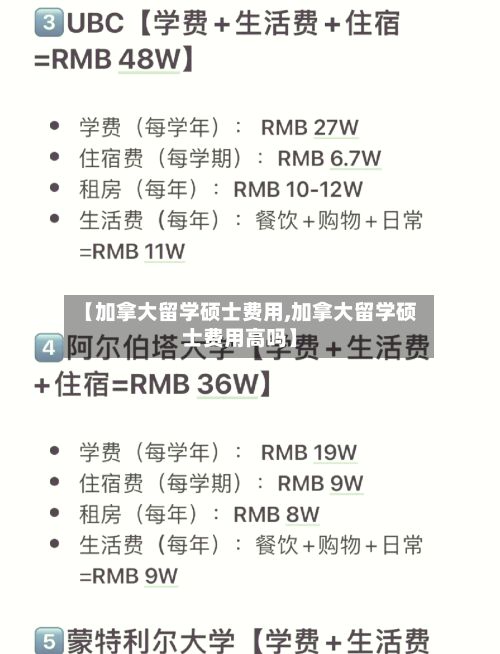 【加拿大留学硕士费用,加拿大留学硕士费用高吗】-第2张图片