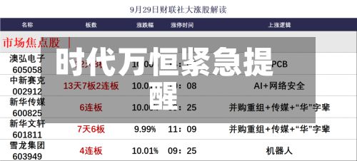 时代万恒紧急提醒-第3张图片
