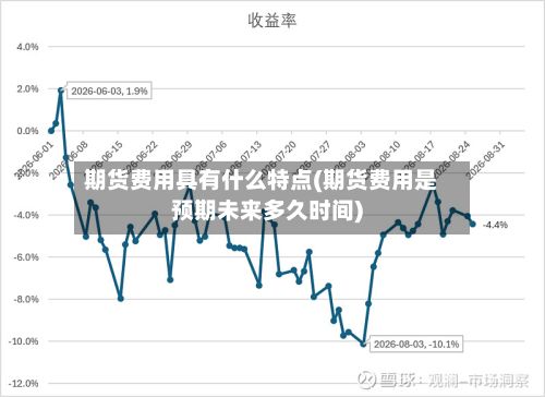 期货费用具有什么特点(期货费用是预期未来多久时间)