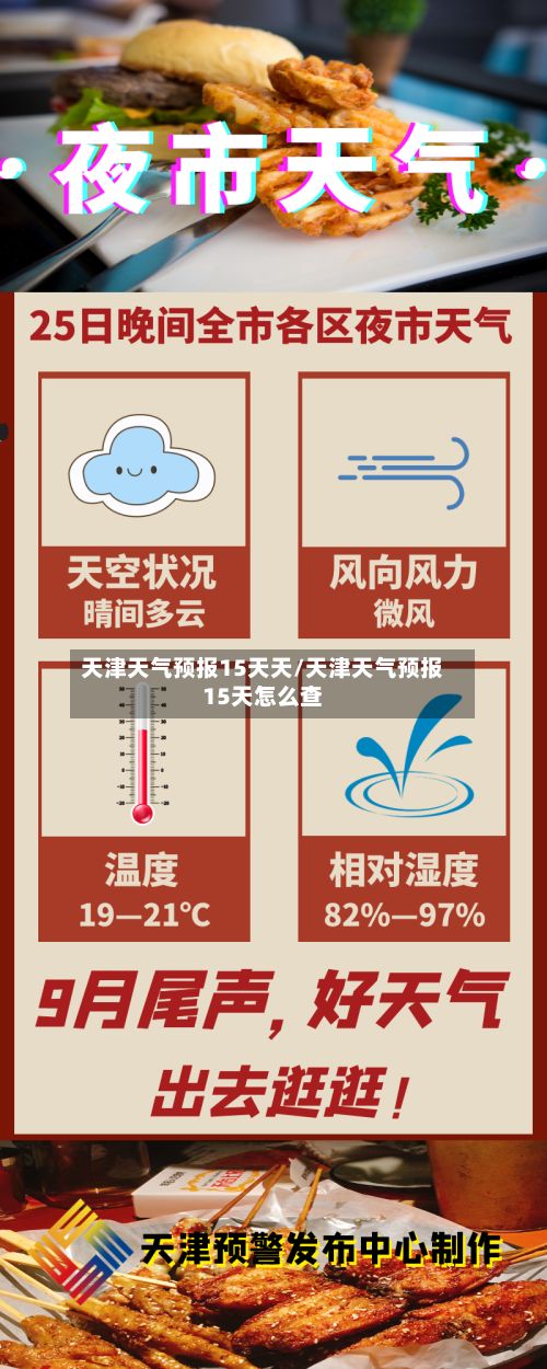 天津天气预报15天天/天津天气预报15天怎么查
