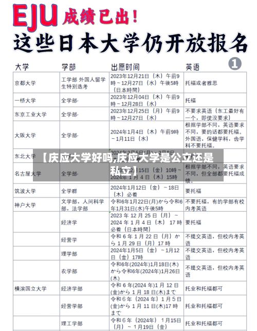 【庆应大学好吗,庆应大学是公立还是私立】-第2张图片