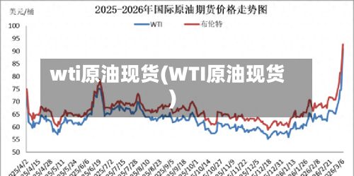 wti原油现货(WTI原油现货)-第3张图片