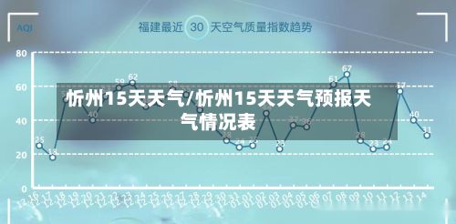 忻州15天天气/忻州15天天气预报天气情况表