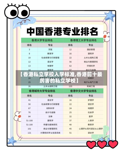 【香港私立学校入学标准,香港前十最厉害的私立学校】