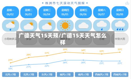广德天气15天预/广德15天天气怎么样
