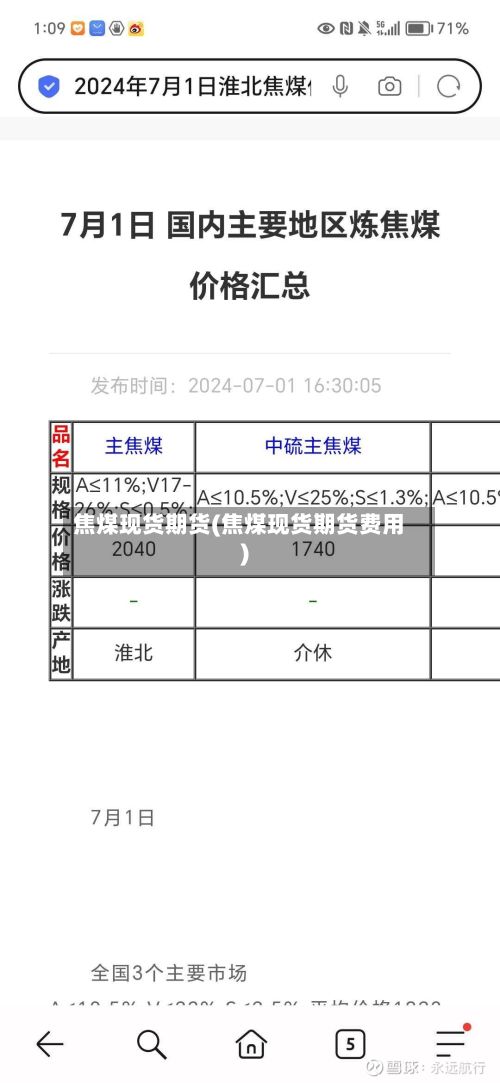 焦煤现货期货(焦煤现货期货费用)-第2张图片