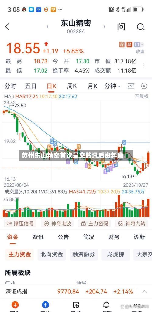 苏州东山精密首次呈交聆讯后资料集