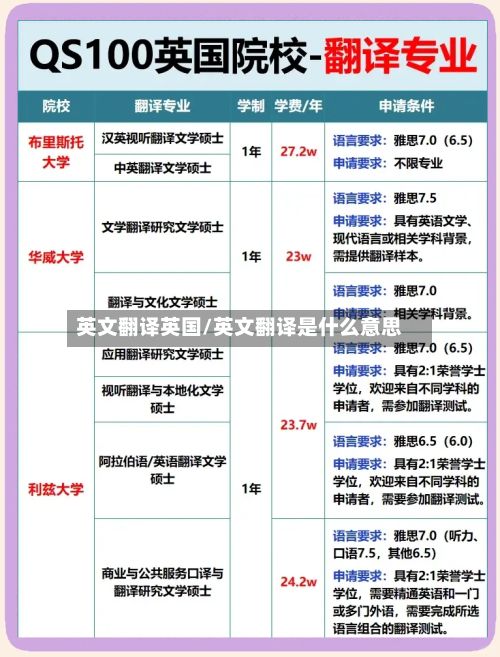 英文翻译英国/英文翻译是什么意思-第2张图片