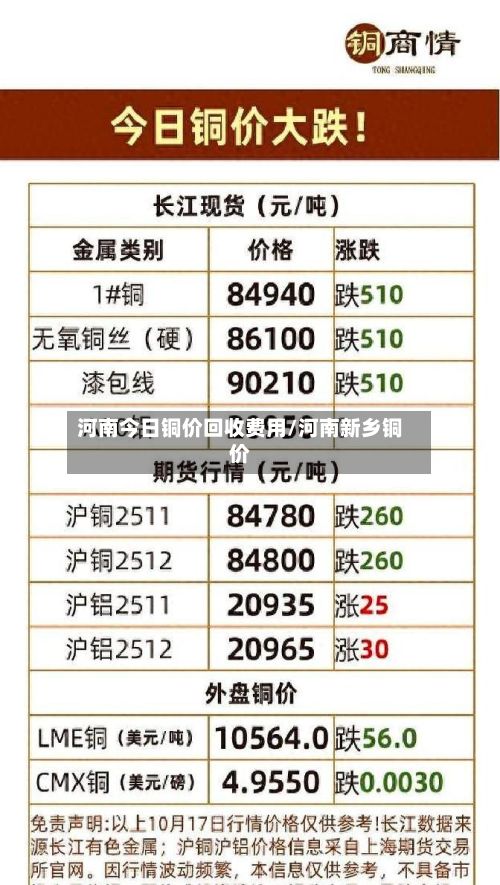 河南今日铜价回收费用/河南新乡铜价