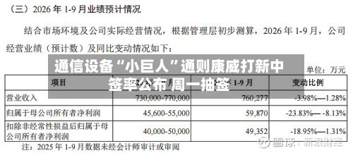 通信设备“小巨人	”通则康威打新中签率公布 周一抽签-第2张图片