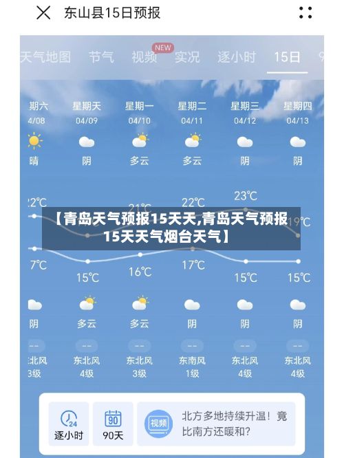 【青岛天气预报15天天,青岛天气预报15天天气烟台天气】