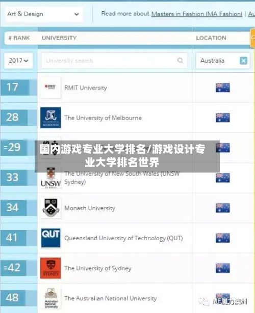 国内游戏专业大学排名/游戏设计专业大学排名世界