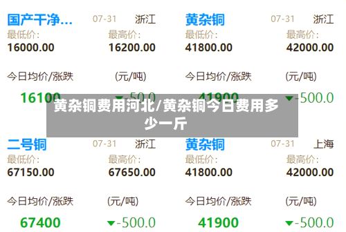 黄杂铜费用河北/黄杂铜今日费用多少一斤