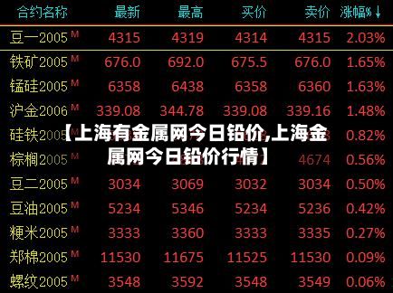 【上海有金属网今日铅价,上海金属网今日铅价行情】-第2张图片