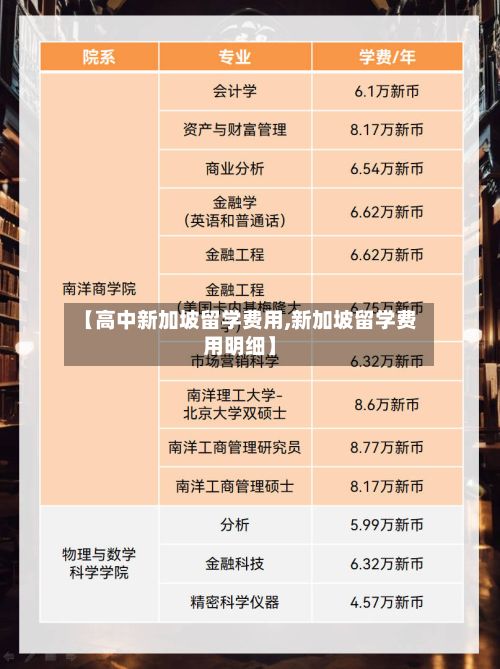 【高中新加坡留学费用,新加坡留学费用明细】-第2张图片
