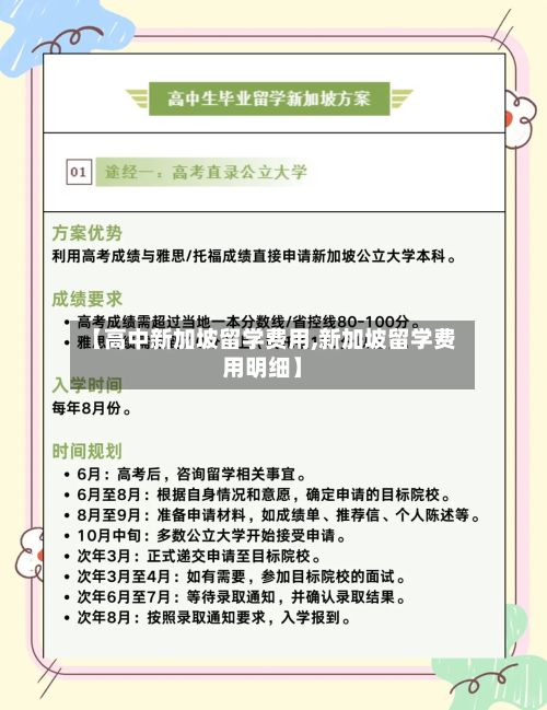 【高中新加坡留学费用,新加坡留学费用明细】-第3张图片